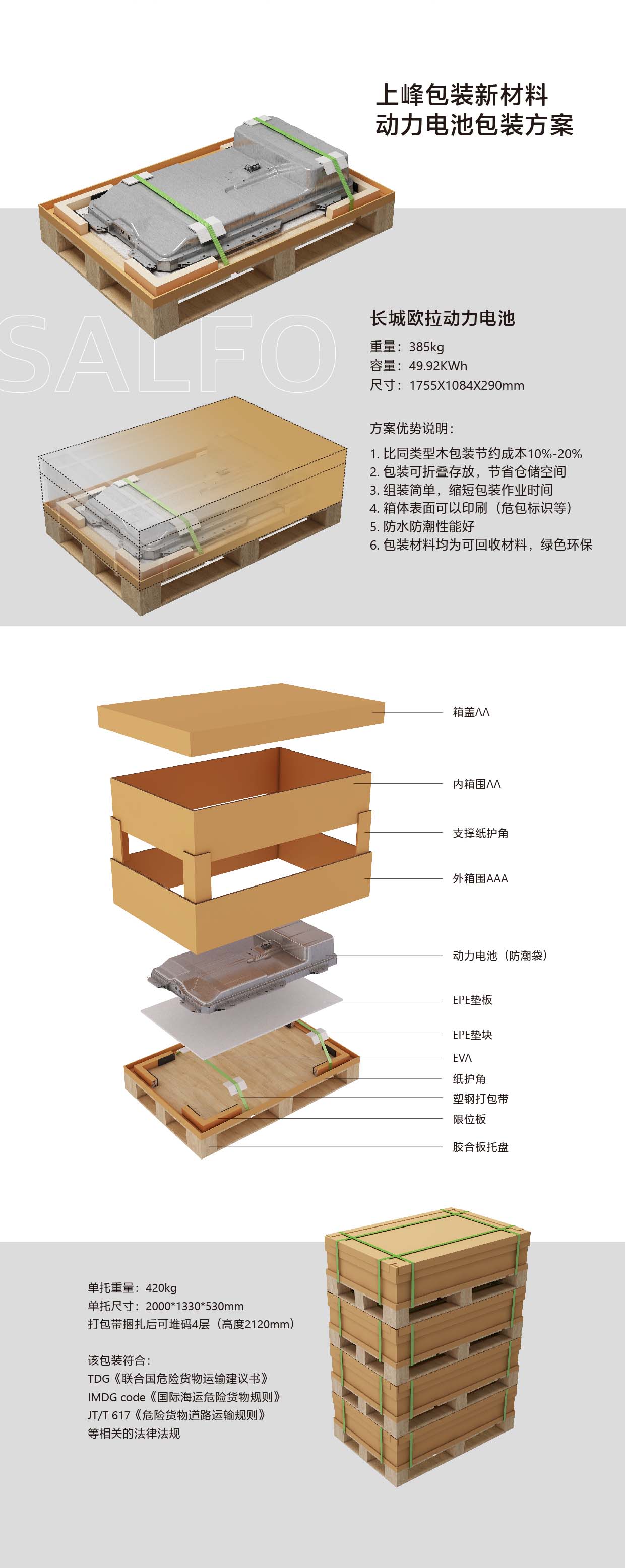 动力电池图片.jpg